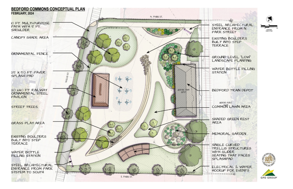 New Bedford Park 2025